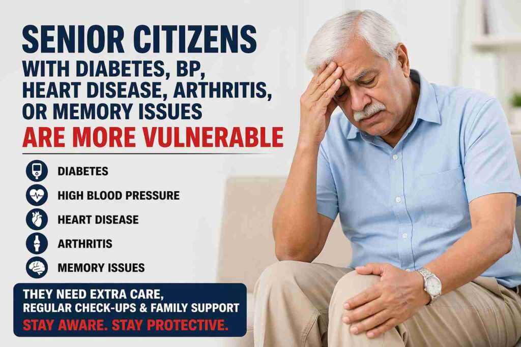 Senior man experiencing distress from diabetes, high blood pressure, heart disease, arthritis, or memory issues, highlighting vulnerability of elderly patients with multiple chronic conditions