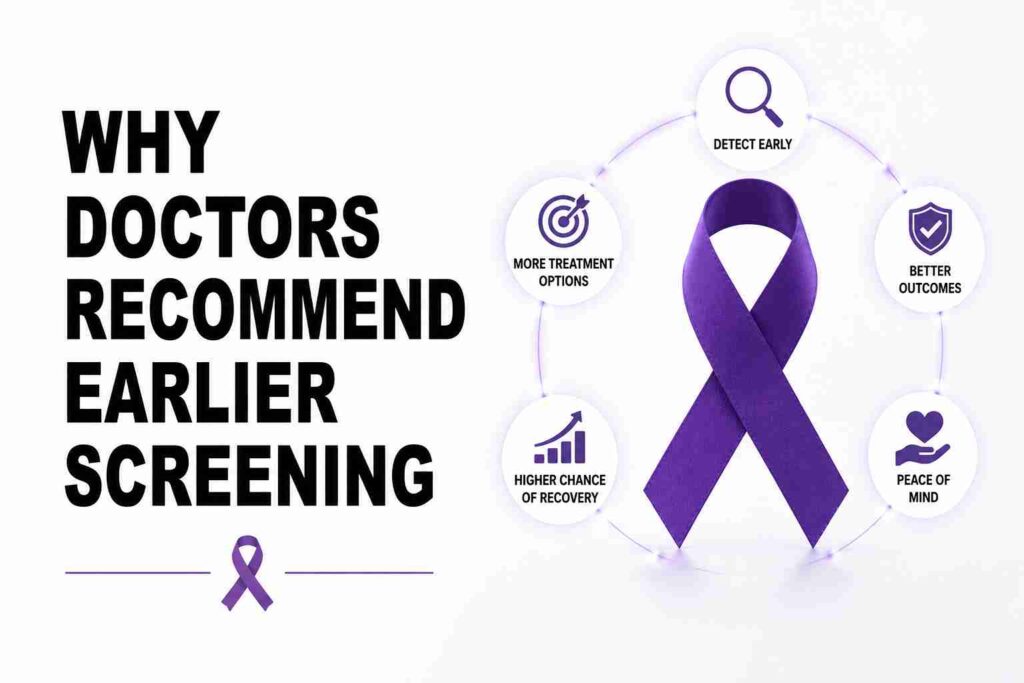 Purple cancer awareness ribbon explaining why doctors recommend earlier cancer screening for early detection, better treatment options, and improved outcomes.